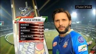shahid afridi blistering batting  in bpl 2017