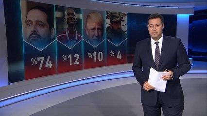 سباق الأخبار-سعد الحريري، التوتر بين السعودية وإيران