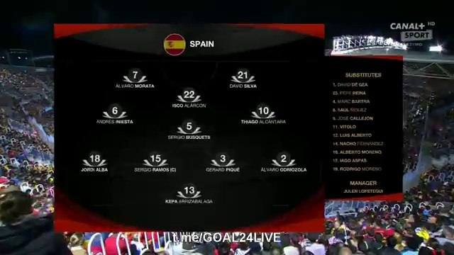 All Goals & highlights - Spain 5-0 Costa Rica - 11.11.2017