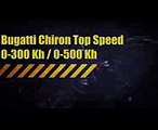 Bugatti Chiron 2017 Top Speed (0-500 Kh)