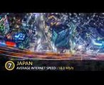 Top 10 Countries with the Fastest Internet Speeds 2017