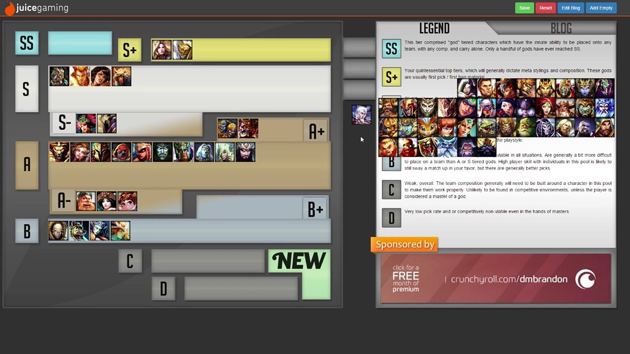 Smite Tierlist 7/8/new ft. Divios from TSM