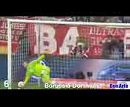 Manuel Neuer Top 10 Penalty Saves ● Heroic Goalkeepers Saves HD