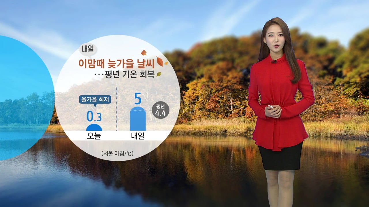 [날씨] 내일 이맘때 늦가을 날씨...평년 기온 회복 / YTN