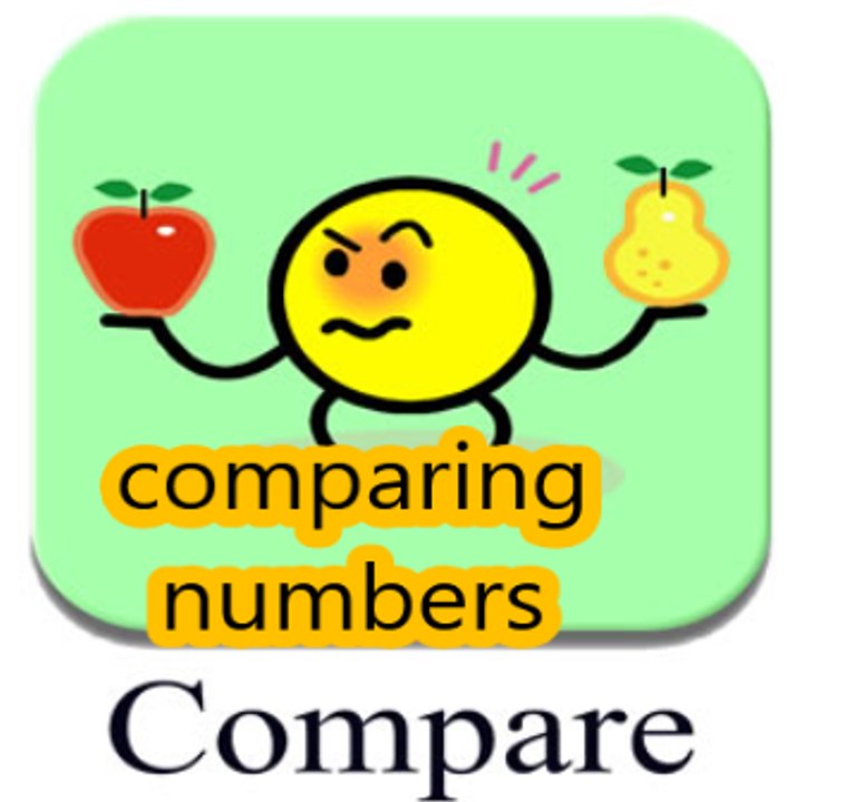 Basic Math in Urdu for Class 2 kids, L 8, compare smaller numbers