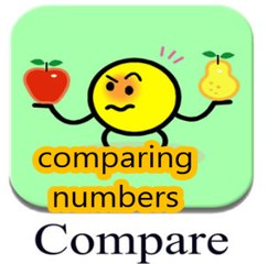 Basic Math in Urdu for Class 2 kids, L 10, comparing numbers