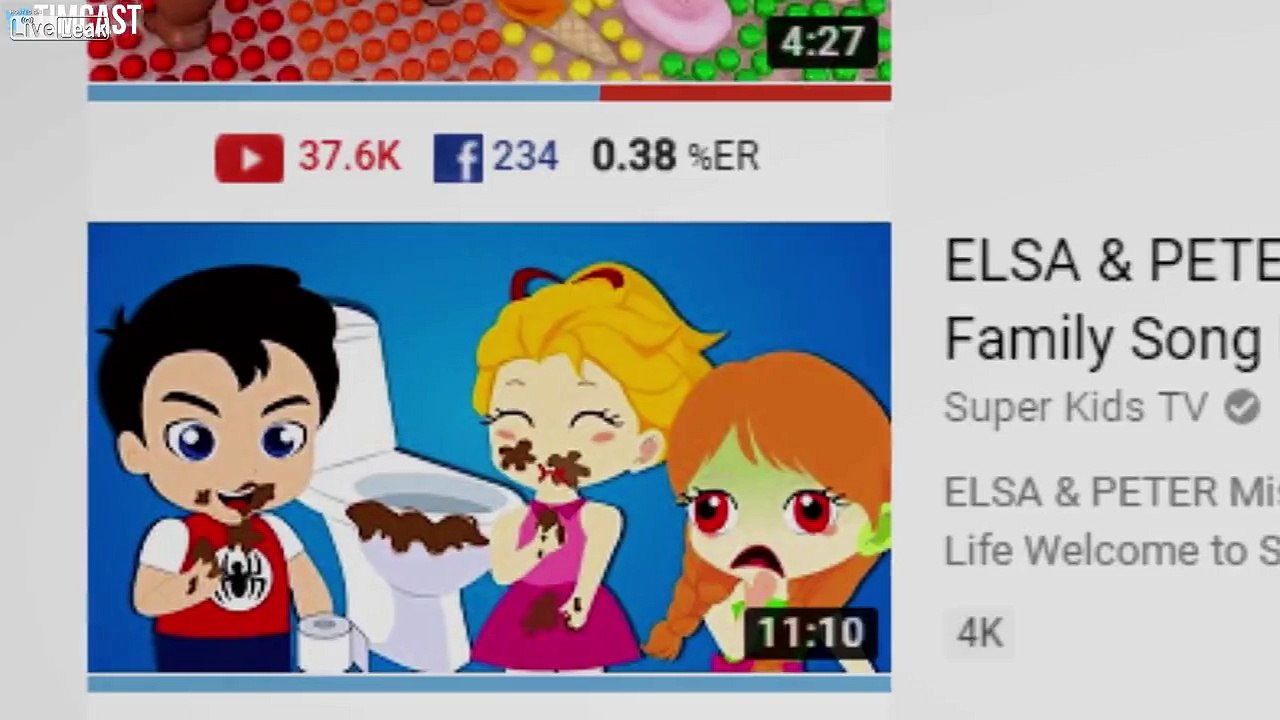 CHILD ABUSE ON YOUTUBE - THE FINGER FAMILY EPIDEMIC