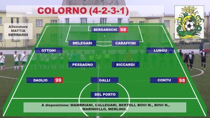 Colorno - Noceto 2-2, highlights e interviste