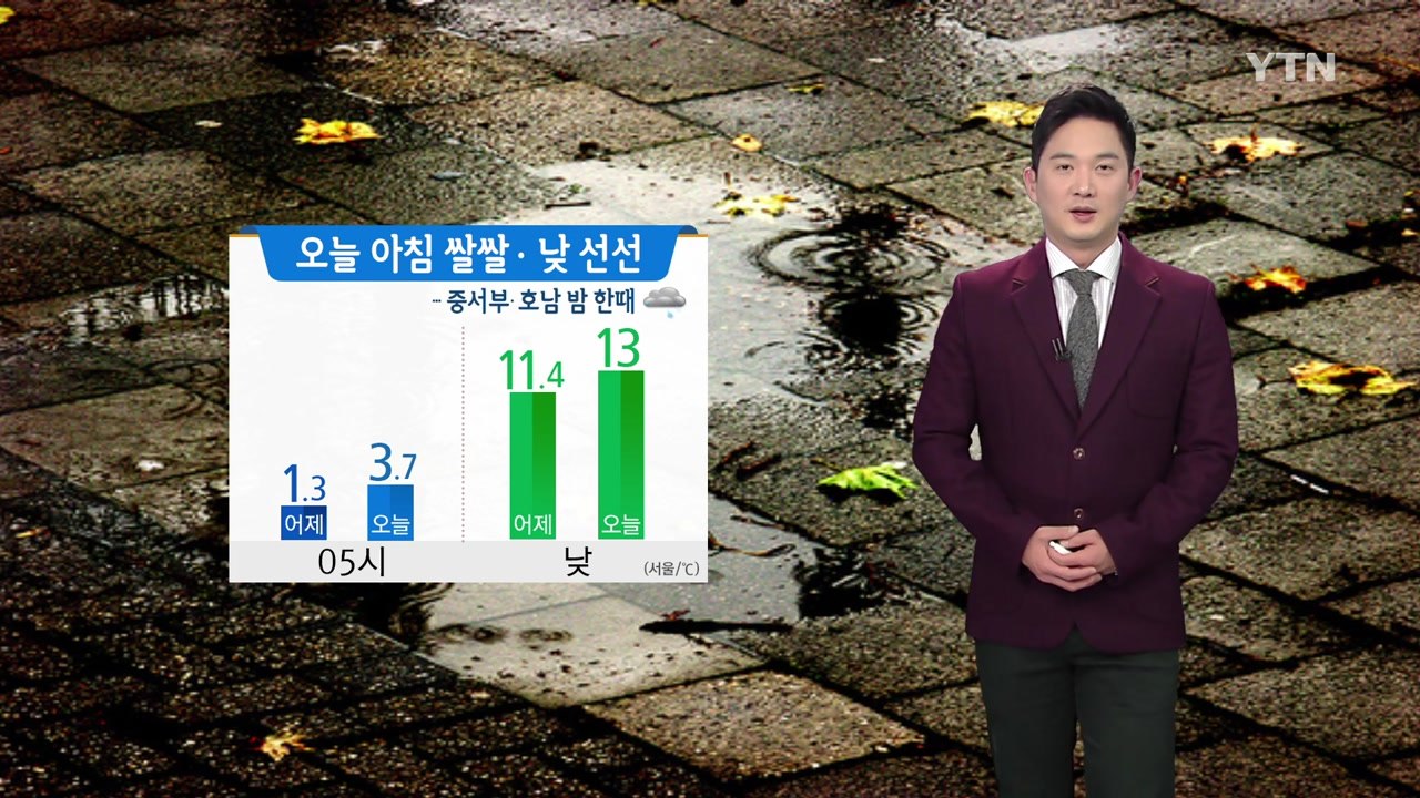 [날씨] 오늘 아침 쌀쌀·낮 선선...중서부·호남 밤 한때 비 / YTN