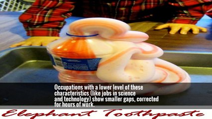 How to Win the Battle of the Sexes Over Pay (Hint: It Isn’t Simple.)