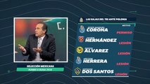 “Nuestra selección no tiene estilo”: Fernando Quirarte