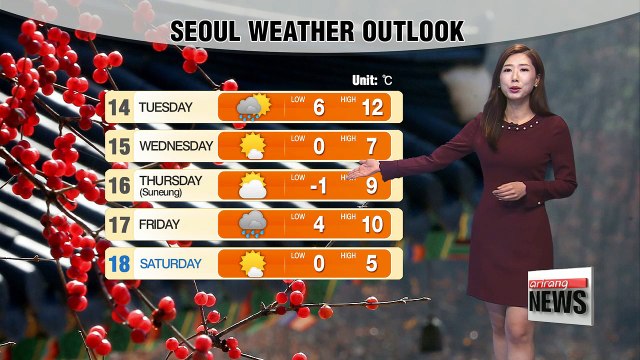 Cloudy but milder today, freezing weather on the way _ 111317