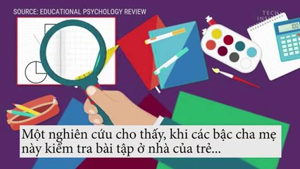 6 điểm chung của những cha mẹ có con không thành công