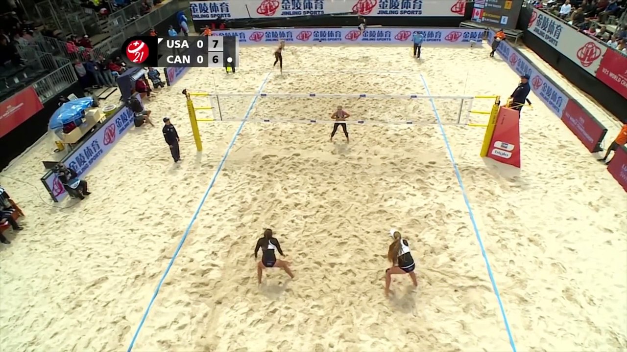 A never-ending rally between USA