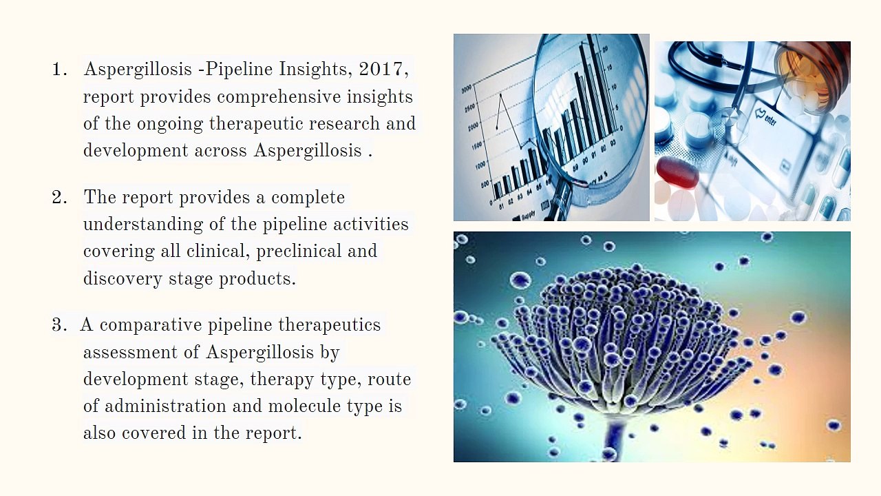 Global Aspergillosis Pipeline |  Research Insights 2017