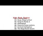 2017 Best English Movies List 2016 comedy horror kids movies action animated aliens war space movie