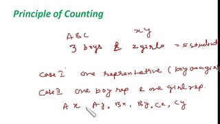 Permutation combination Math video lectures for CAT,CMAT,Bank PO