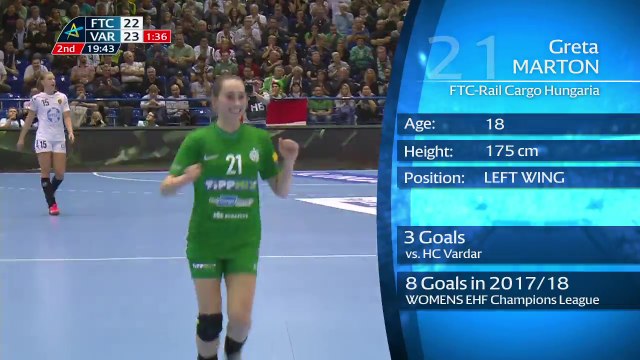 WOMEN'S EHF Champions League - Rookie of Round 05: Greta Marton