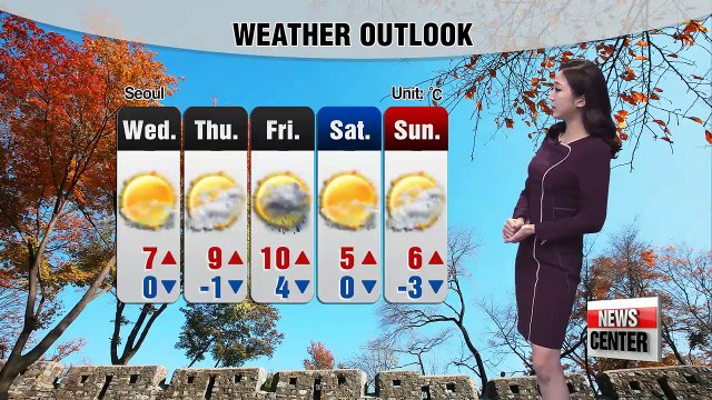 Weather turns cold starting tomorrow _ 111317