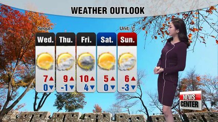 Weather turns cold starting tomorrow _ 111317