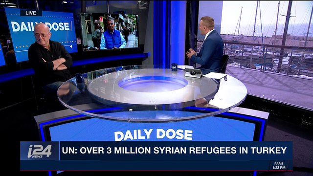 DAILY DOSE | UN: over 3 million Syrian refugees in Turkey | Monday, November 13th 2017