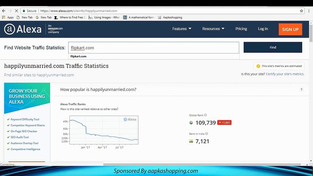 How to check website Traffic , Rank, SEO and keywords with comparison By aapkashopping