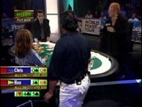 Chris Karagulleyan Wins the Season I WPT Legends of Poker