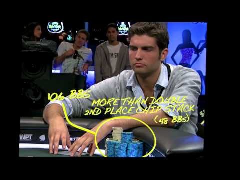 WPT Raw Deal with Tony Dunst: Joe Serock