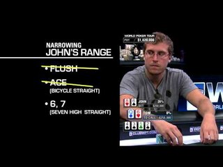 WPT Raw Deal: Tony Dunst on Tom Marchese's Hand Reading