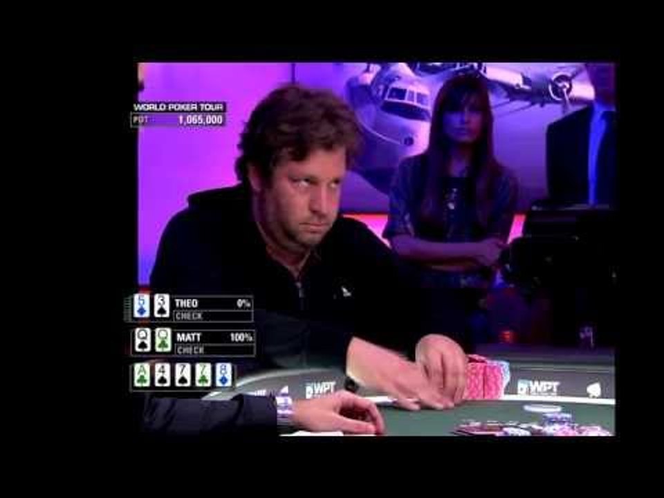 WPT Grand Prix de Paris:  Matt Salsberg vs. Theo Jorgensen