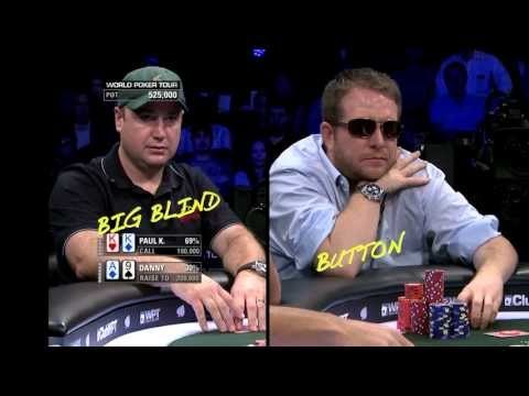 WPT LA Poker Classic: Danny Fuhs vs. Paul Klann