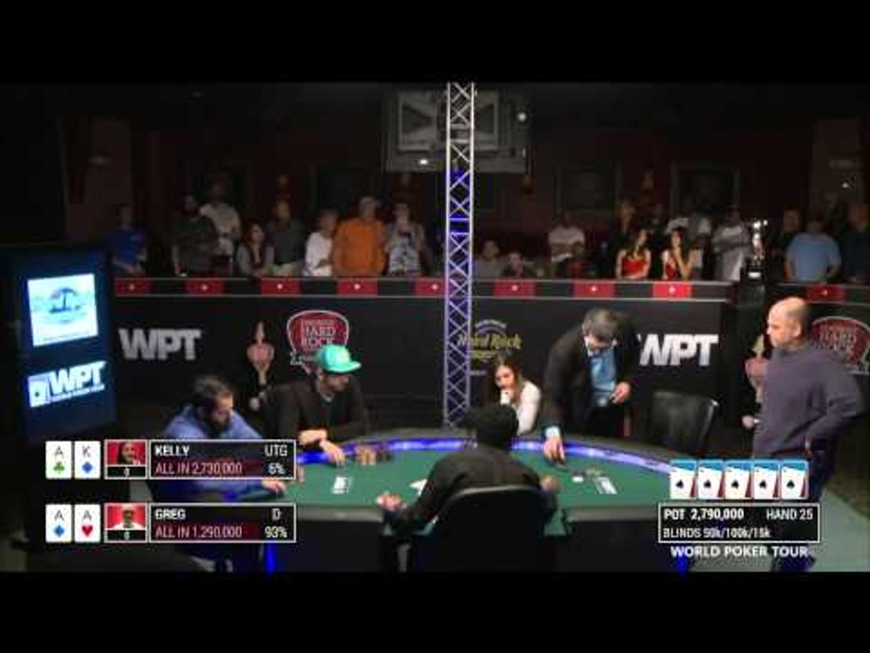 E02/06. Season XIII WPT Lucky Hearts Poker Open. ME Final Table