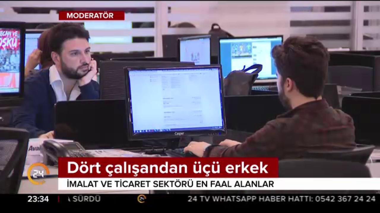 işsizler