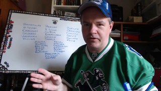 2017 18 Vancouver Canucks Season Preview