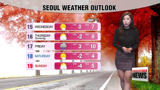 Dusty, dry and windy _ 111417