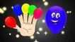 Семья Пальчиков Учим цвета Воздушные шарики Learn Colors with Balloons Finger Family Songs for kids