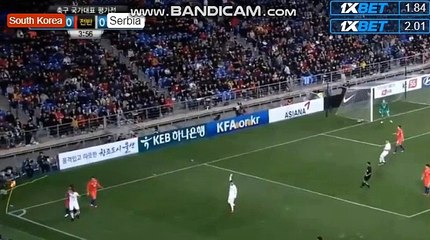 South Korea vs Serbia