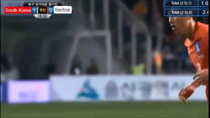 Koo Ja-Cheol Penalty Goal vs Serbia (1-1)