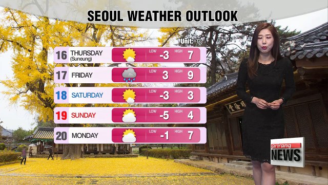 Cold but sunny, dress warmly _ 111517