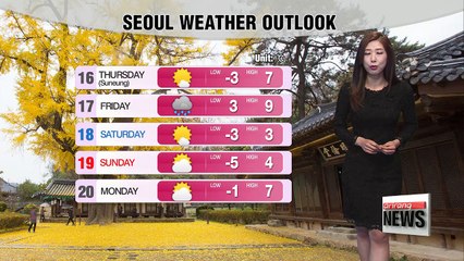 Cold but sunny, dress warmly  _ 111517