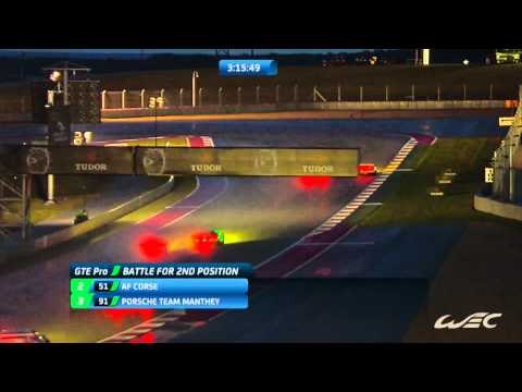 FULL REVIEW - 2014 FIA World Endurance Championship - 6 Hours of CoTA