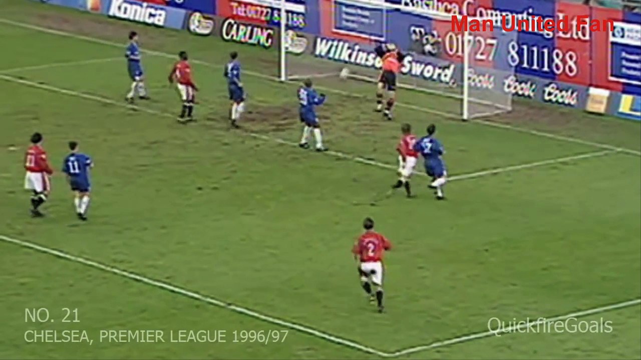 David Beckham's 85 goals for Manchester United