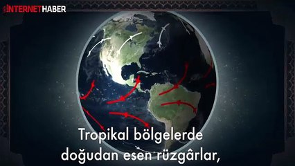 Dünya ters yöne dönse ne olurdu?