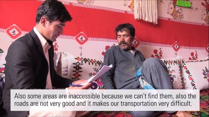 نظر سنجی بنیاد آسیا در باره افغانستان