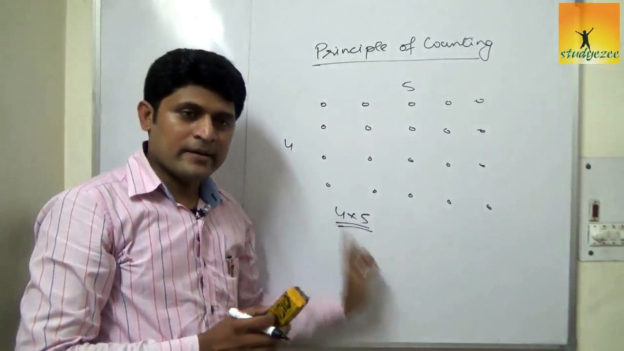 Class 11 XI CBSE Permutation Combination principle of counting