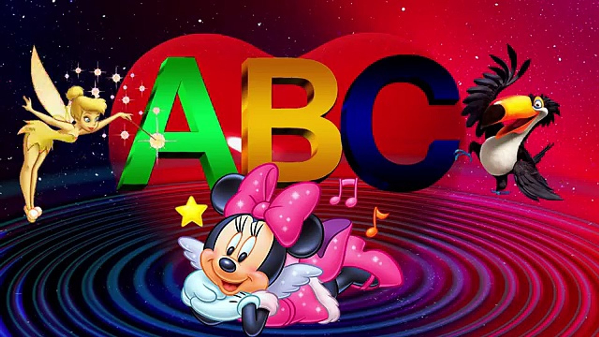 el abecedario en español para niños | canciones infantiles para chicos |  videos educativos |alfabeto – Видео Dailymotion