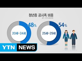 취업준비생 절반 '공시족'..."고용 불안 때문" / YTN (Yes! Top News)