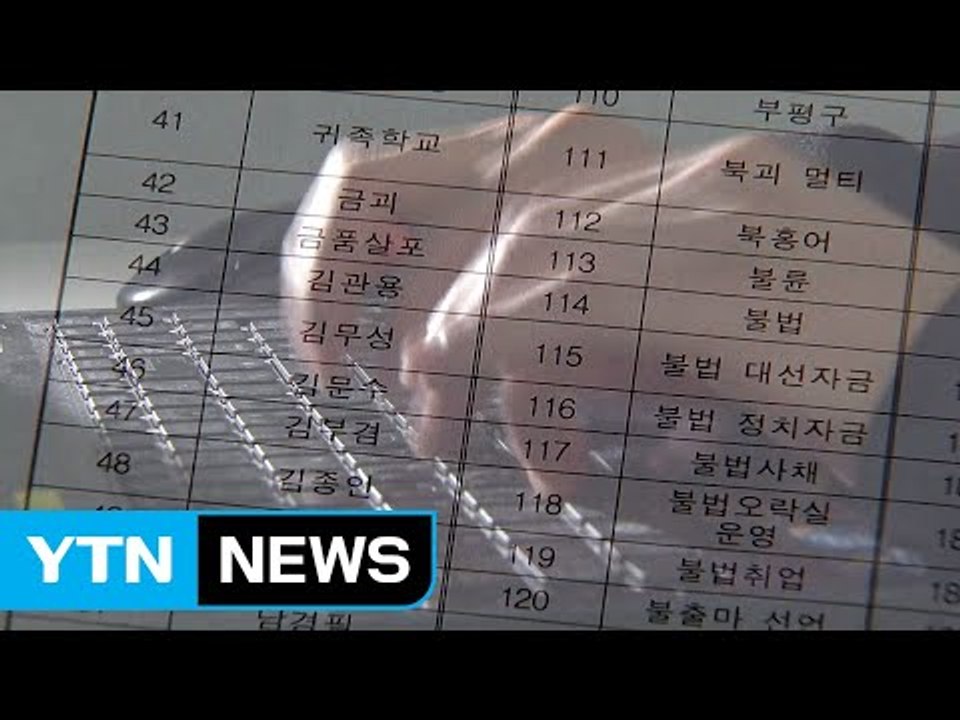 '문죄인' '간철수' 있고 '한국당' 없는 선관위 이상한 사이버 단속 / YTN