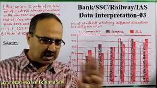 Data Interpretation 03: Shortcut Tricks: By Amar Sir: Bank PO/SSC CGL/Railway/IAS