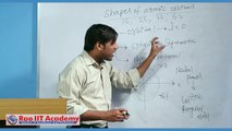 Shapes of Atomic Orbitals - IIT JEE Main and Advanced Chemistry Video Lecture